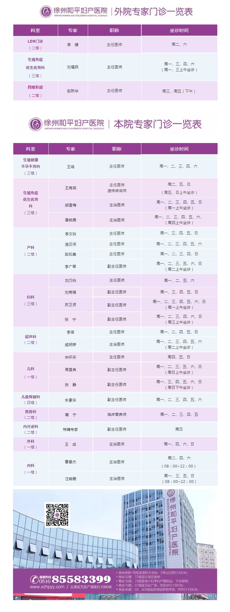 和平妇产医院2021年12月6日—12月12日专家坐诊时间表(图2)